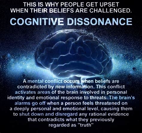 Pin by Deb Minton on Memes 2019 | Cognitive dissonance, What to write ...