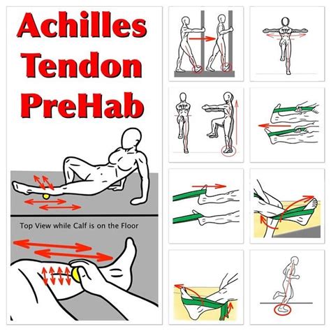 Looking for PreHab for the Achilles Tendon? Here's a sequence to start ...