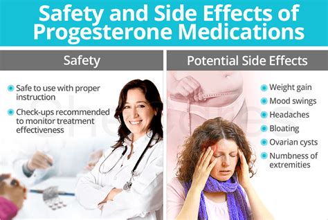 Safety and Side Effects of Progesterone Medications | SheCares