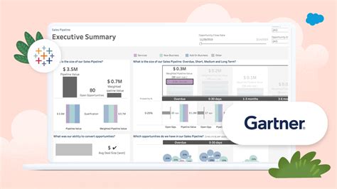 Salesforce Tableau named a Leader in the 2023 Gartner® Magic Quadrant™ for Analytics and BI ...