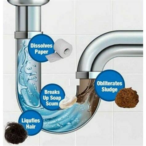 Sink and Drain Cleaner Powder - Kitchen Toilet Dredge Agent - NY Store