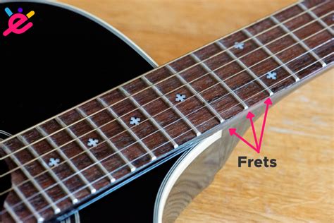 What is the Fret on a Guitar and How is it Used? - EnthuZiastic