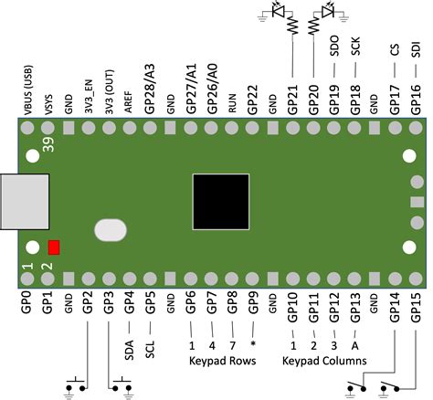 Microcontroller Boards — Cow Pi 2024.03 documentation