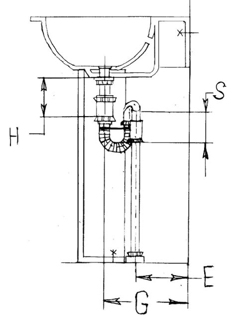 How to Measure a Bathroom Pedestal Sink – Bathroom Guide by Jetstwit