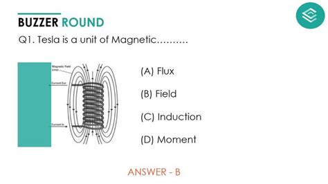 Tesla is the unit of ... | Tesla, The unit, Coaching