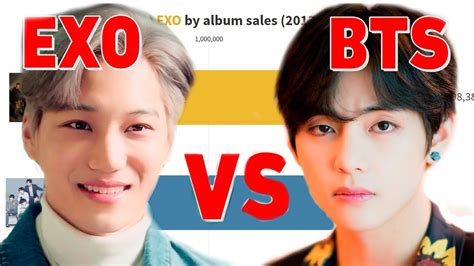 BTS vs EXO by Album Sales (2013 - 2019) - YouTube