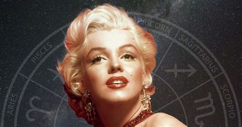 Transit Moon Aspects for Marilyn Monroe - Moon Opposite Venus