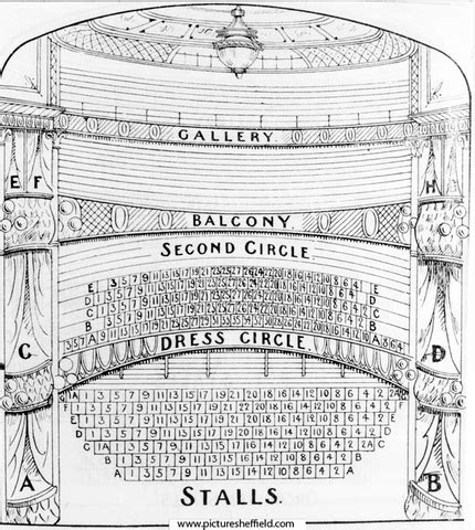 Lyceum Theatre Seating Plan Sheffield | Brokeasshome.com