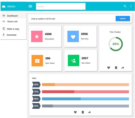 Administration Dashboard | Material Design Wireframe Template