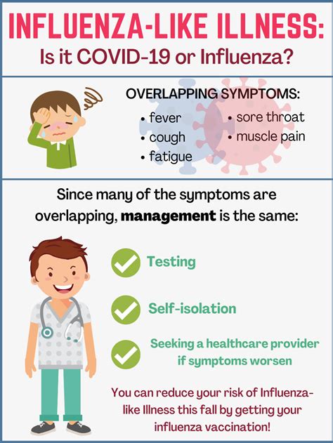 Winter is coming and so is the FLU! – immunize.io