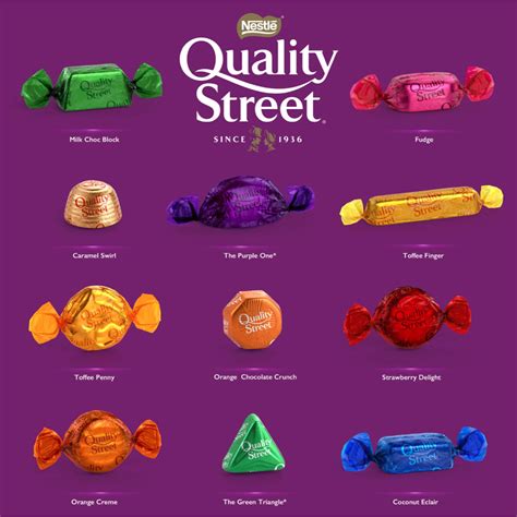 Quality Street Toffee Penny X100 Flavour Dated 08/24 Chocolate - Etsy