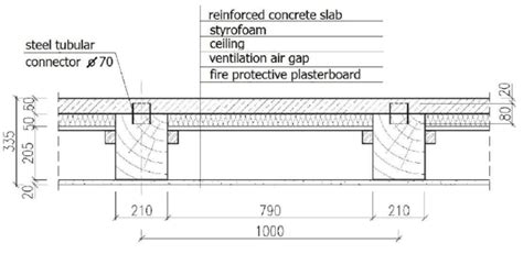 Wooden Flooring Section Drawing | Viewfloor.co