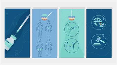 Peptide Injection Sites - Full Guide On Where To Inject Peptides