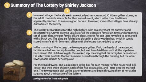 Summary-The Lottery