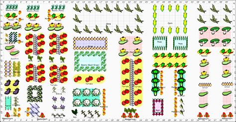 8 Garden Planner Layout - SampleTemplatess - SampleTemplatess