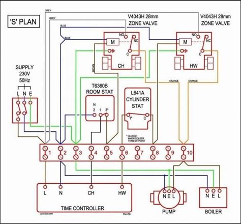 Honeywell 3 Port Valve Wiring Diagram | Electrical diagram, Thermostat wiring, Heating systems