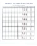 2024 Euchre Score Cards Template - Fillable, Printable PDF & Forms ...