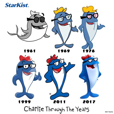 Happy 60th Birthday, Charlie the Tuna! | PopIcon.life