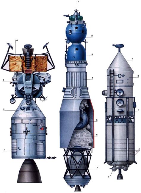 17 Best images about Soviet space technology on Pinterest | Astronauts ...