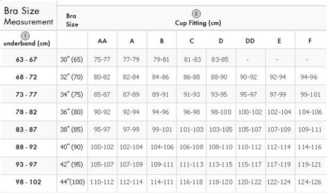 Bra size measurement - Women Health Info Blog