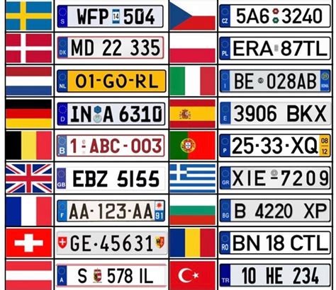 License plate of European countries : r/europe