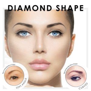 Eyebrows for Face Shape | Eyebrows Shapes for Different Face Types