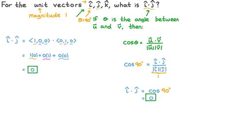 Question Video: Calculating the Dot Product of Two Vectors | Nagwa