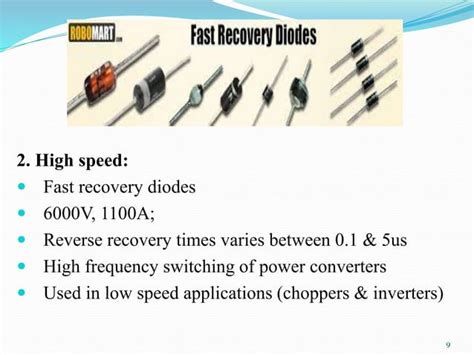 Power Electronics-Introduction