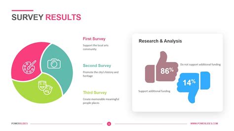 Conclusion Slides Template | Download & Edit | PowerSlides™