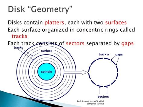 Magnetic storage (1) | PPT