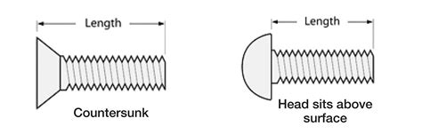 Metric Bolt Measuring Guide | How to measure a Fastener | Pro-Bolt