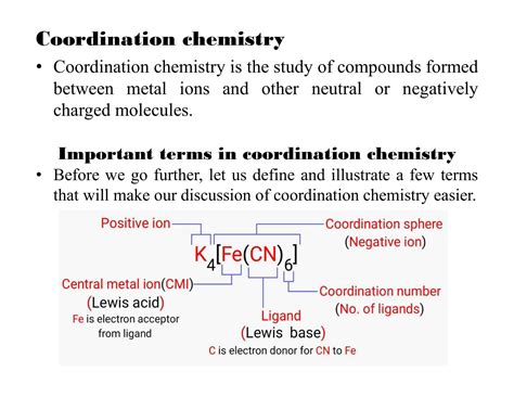 SOLUTION: Basic of Coordination chemistry - Studypool