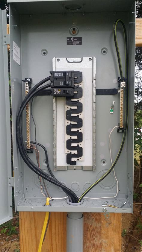 100 Amp Sub Panel Box Wiring Diagram