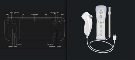 Controls 101 - EmuDeck Wiki