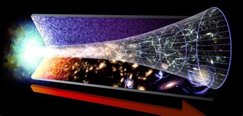 Multiverse theory Archives - Universe Today