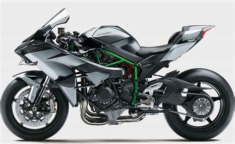 Kawasaki Ninja H2R | Most Powerful Closed-Course Hypersport Motorcycle