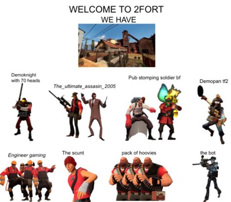 The 2 fort starter pack | /r/starterpacks | Team Fortress 2 | Know Your ...