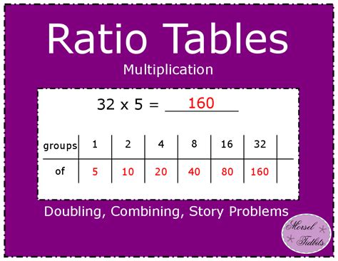 Free Printable Ratio Table Worksheets