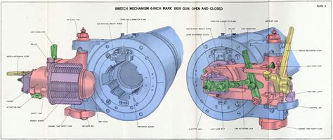 The Gunnery Pocket Book - Plate 5. Breech Mechanism 6-inch Mark XXIII gun, open and closed