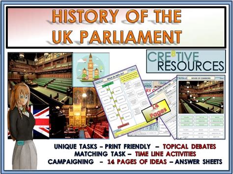 History of UK Parliament | Teaching Resources