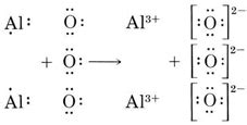 4.4: Using Lewis Symbols for Ionic Compounds - Chemistry LibreTexts