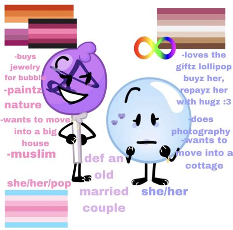 lollipop and bubble hcz in 2023 | Lollipop, Cute icons, Bubbles