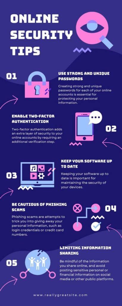 How to Get a Cyber Security Infographic Template - Website Tips and Tutorials