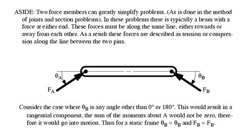 eNotes: Mechanical Engineering