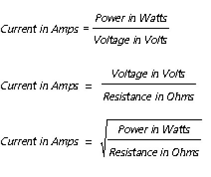 Volt Ampere: Volt Ampere Watt Formula