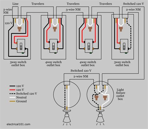 4-way Switch Wiring | Light switch wiring, Home electrical wiring, 3 way switch wiring