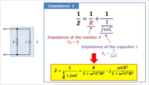 Mise à jour 136+ imagen impédance formule - fr.thptnganamst.edu.vn