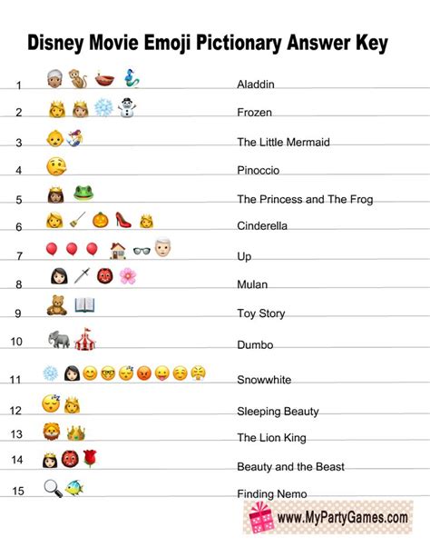 Free Printable Disney Movie Emoji Pictionary Quiz | Emoji quiz, Guess the emoji, Emoji games