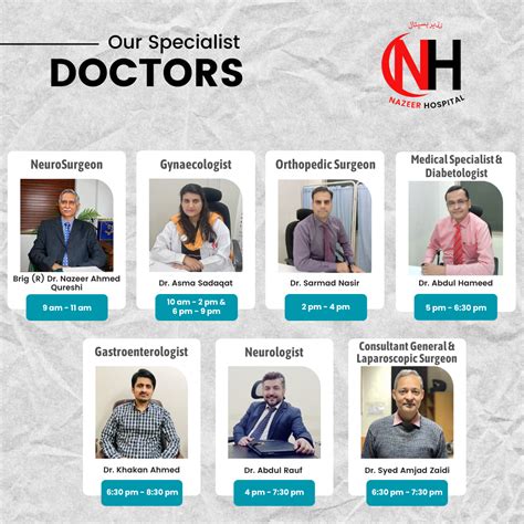 Doctors - Nazeer Hospital