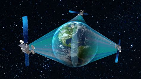 How it Works: The technology behind satellite internet | Viasat